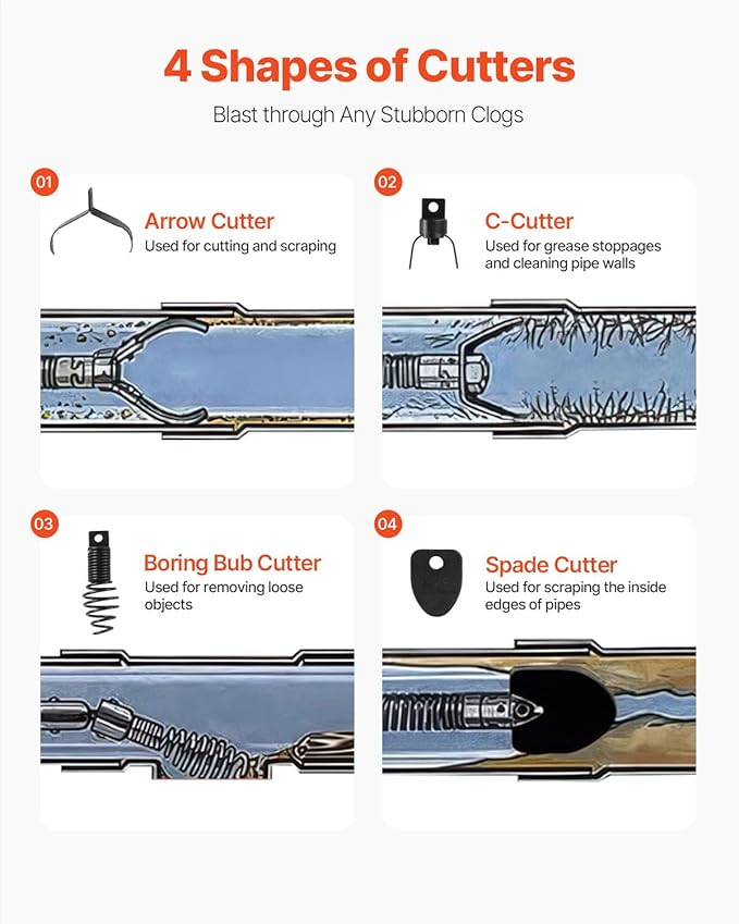 Limpiador de tubos con barrena y pedal VEVOR