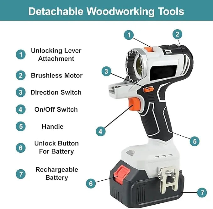 🍃🍃10-in-1 Brushless Electric Power Tool Combo Kit