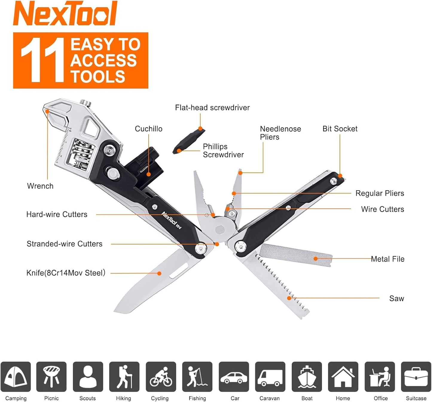 Adjustable Wrench Pliers