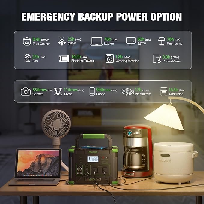 2400W Solar Power Generator