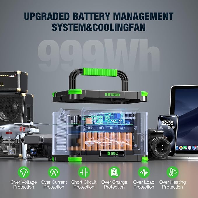 2400W Solar Power Generator