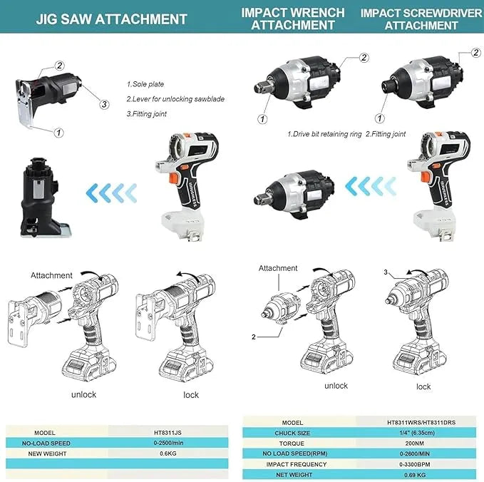 🍃🍃10-in-1 Brushless Electric Power Tool Combo Kit